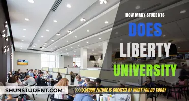 Liberty University's Student Population: A Comprehensive Overview
