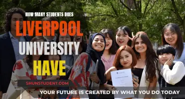 Exploring Liverpool University: A Student Body of Thousands