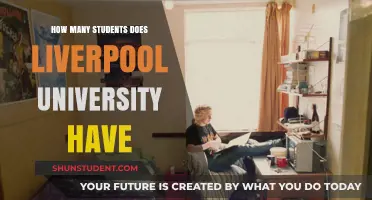 Exploring Liverpool University's Student Population