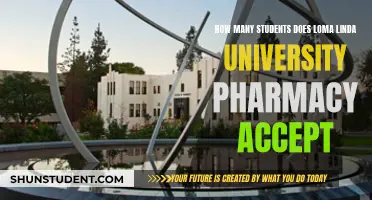 Loma Linda University Pharmacy Student Admissions: How Many Get In?