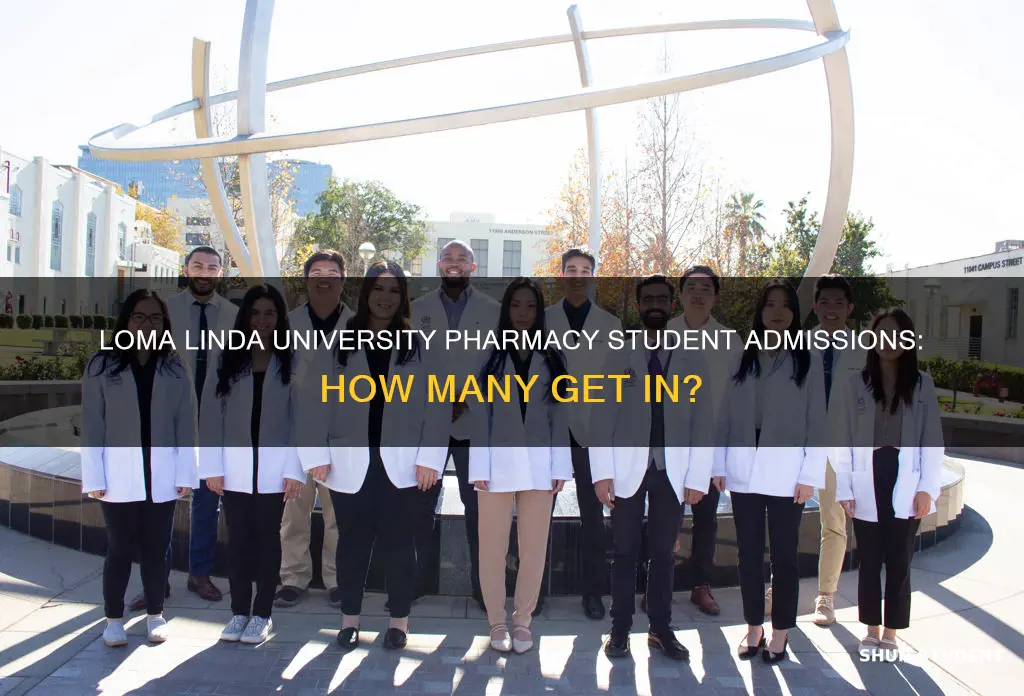 how many students does loma linda university pharmacy accept