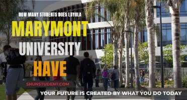 Loyola Marymount University: Student Population and Campus Life