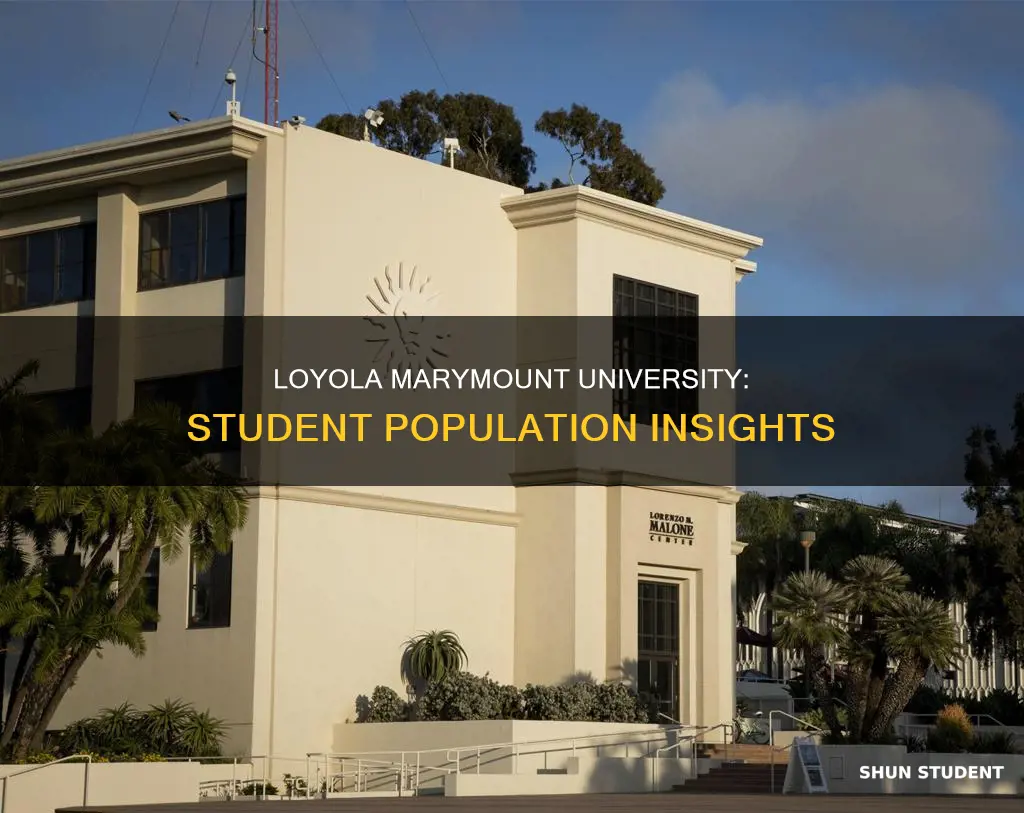 how many students does loyola marymont university have