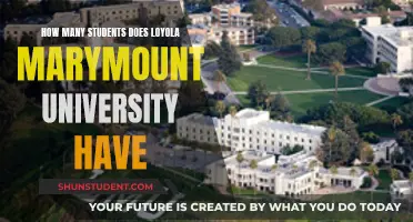 Loyola Marymount University: Student Population and Campus Life