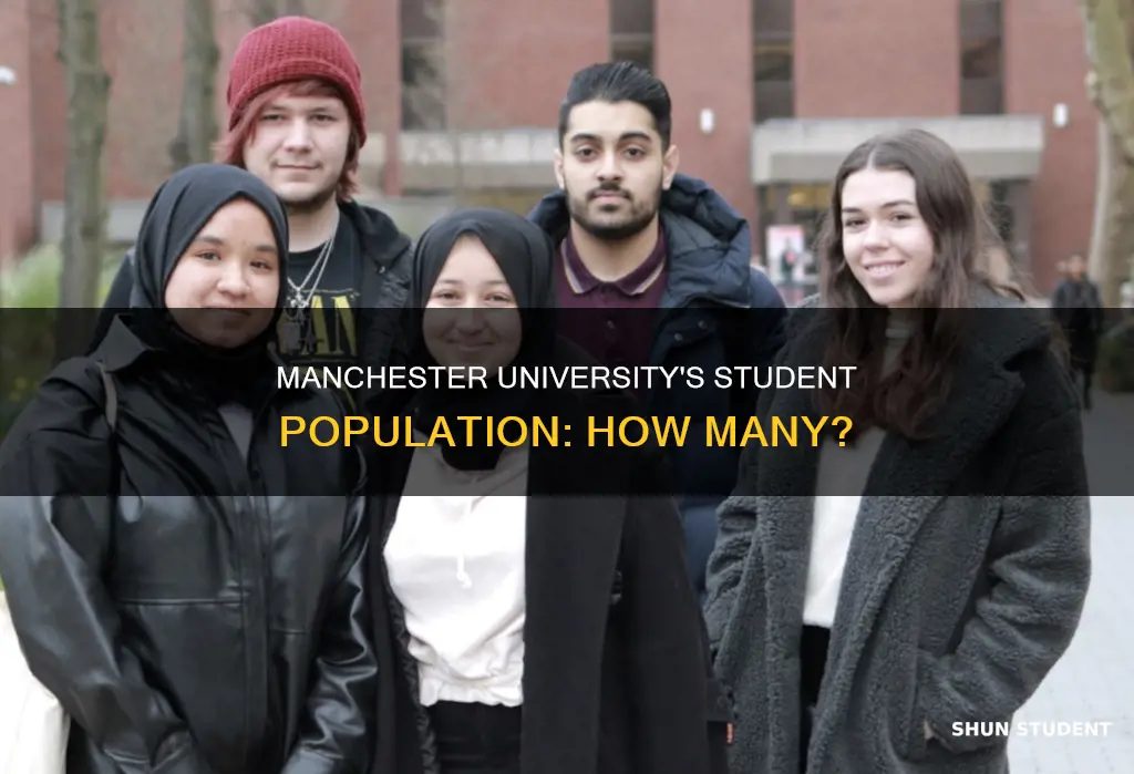 how many students does manchester university have