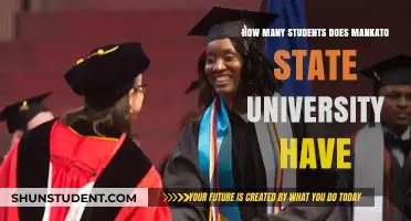 Mankato State University: Student Population and More