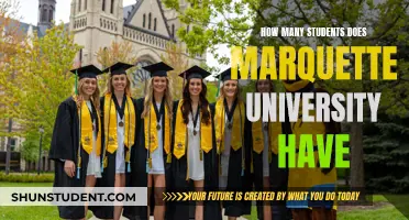 Marquette University's Student Population: How Many Are There?