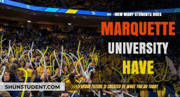 Marquette University: A Student Body of ..
