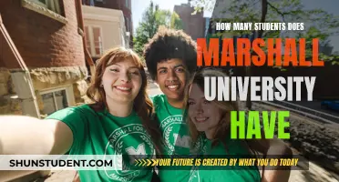 Student Population at Marshall University: How Many?