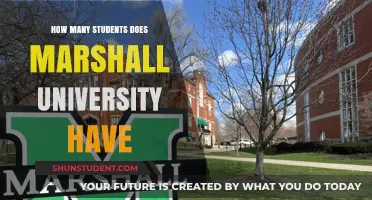 Student Population at Marshall University: How Many?