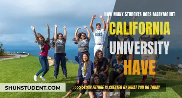 Marymount California University: Student Population and Campus Life