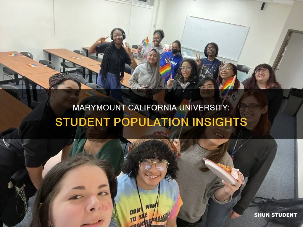 how many students does marymount california university have