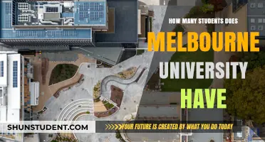 Melbourne University's Student Population: How Large Is It?