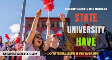 Montclair State University: Student Population Size