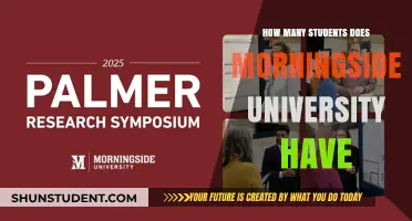Student Population at Morningside University: How Many?