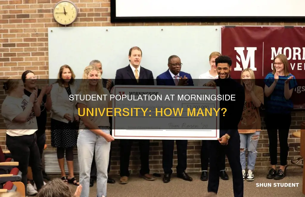 how many students does morningside university have