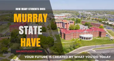 Exploring the Student Body Size at Murray State University