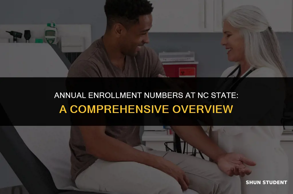how many students does nc state accept a year