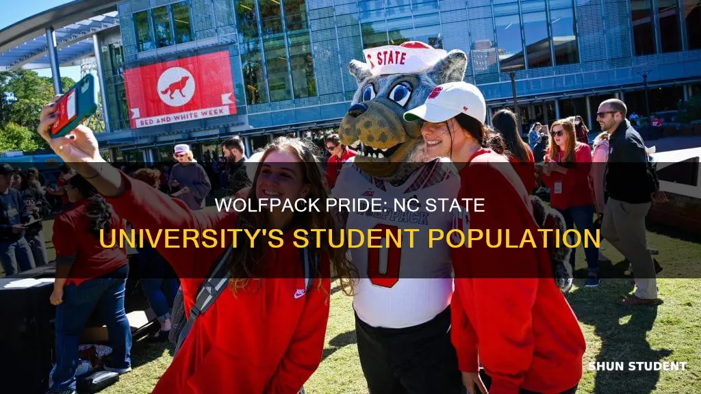 how many students does nc state university have