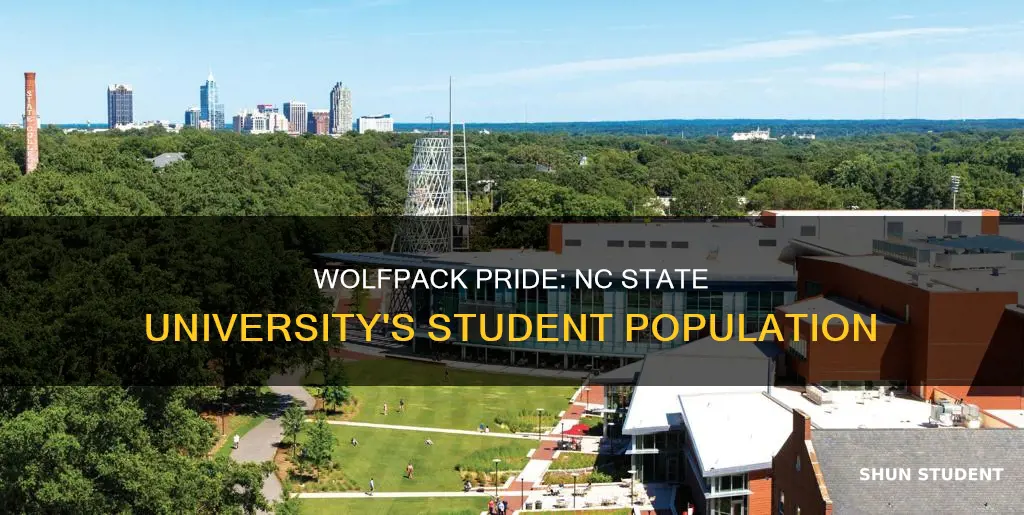 how many students does nc state university have