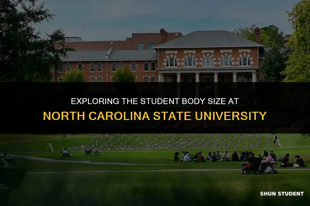 how many students does north carolina state have