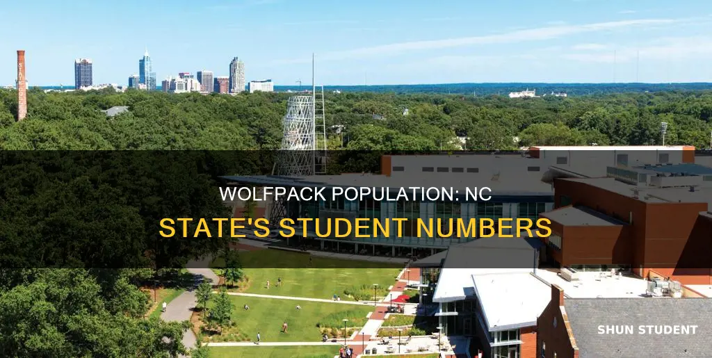 how many students does north carolina state university have