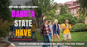 Exploring the Student Population at North Dakota State University