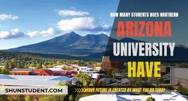 The Student Population of Northern Arizona University