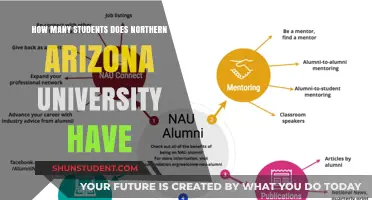 Northern Arizona University: Enrollment Figures and Trends