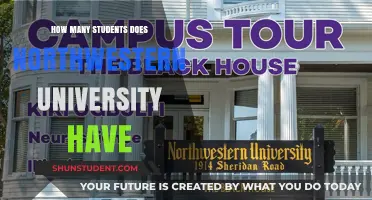 Northwestern University Student Population: How Many?