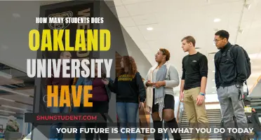 Exploring Oakland University's Student Population: How Many Are There?