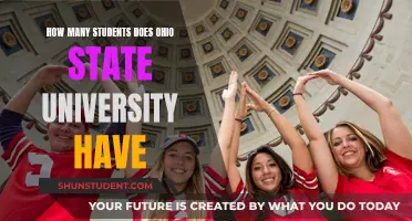 Ohio State University: A Student Body of Thousands