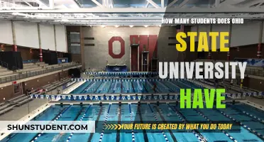 Ohio State University: A Student Body of Thousands