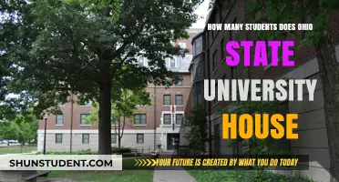 Housing Insights: Ohio State University's Student Population