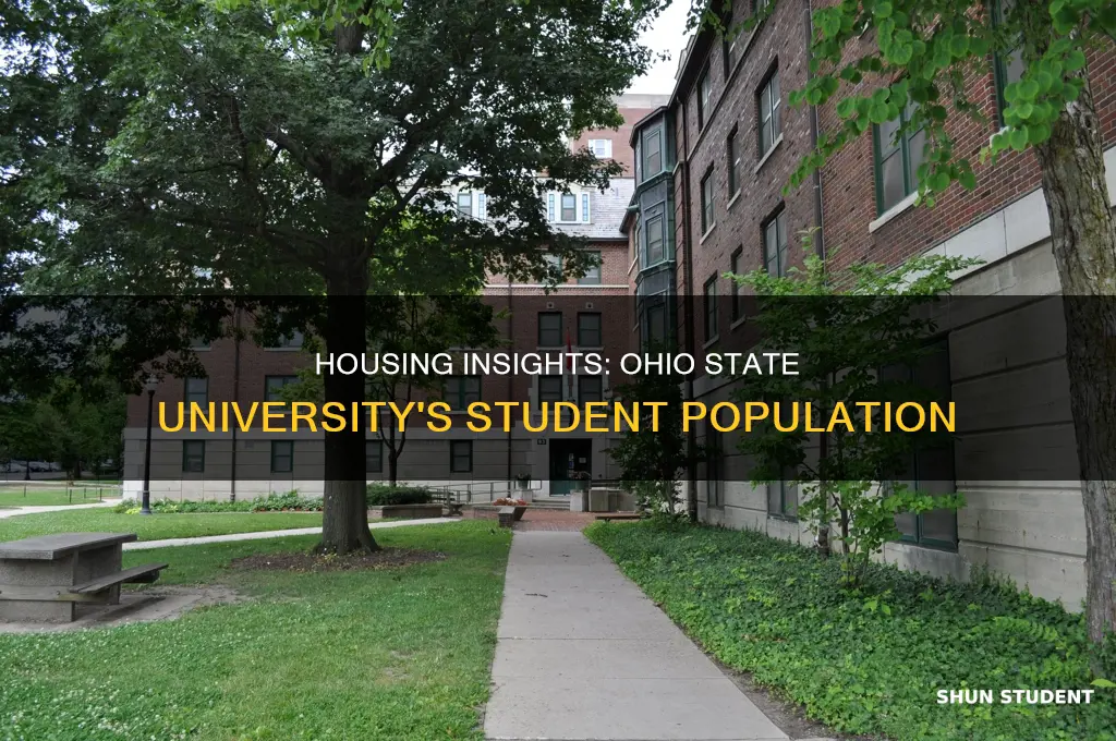 how many students does ohio state university house