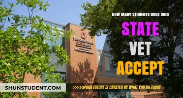 Unlocking Opportunities: Ohio State Vet School's Acceptance Insights