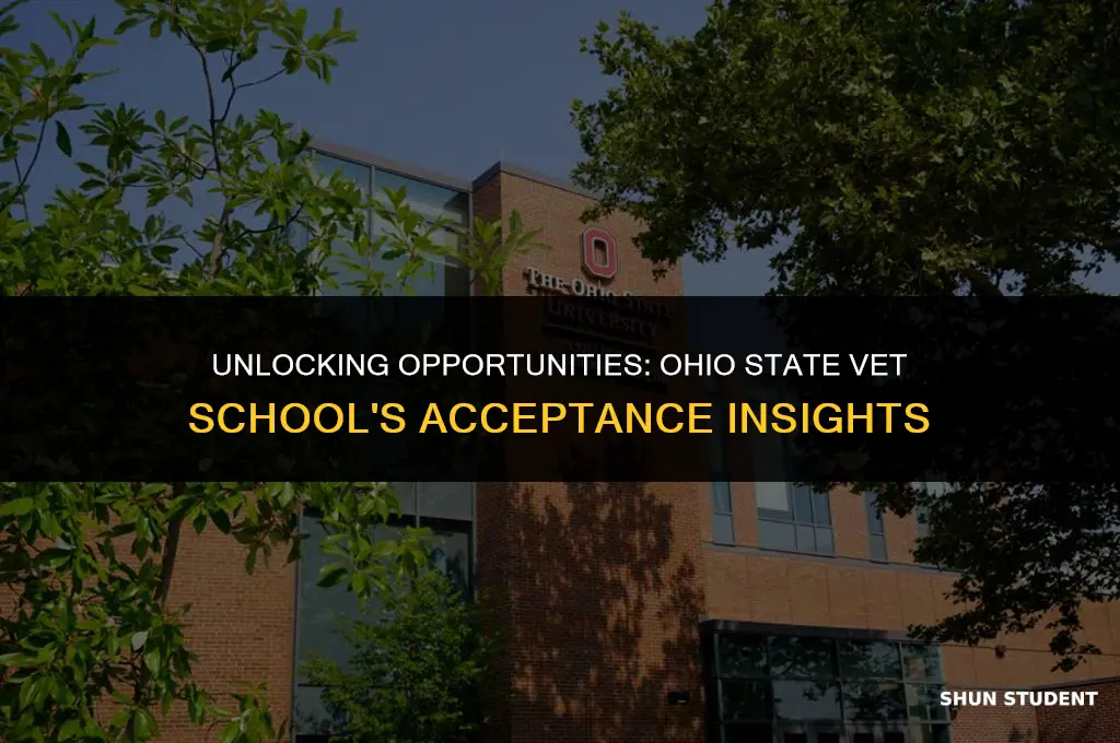 how many students does ohio state vet accept