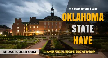 Exploring the Student Population at Oklahoma State University