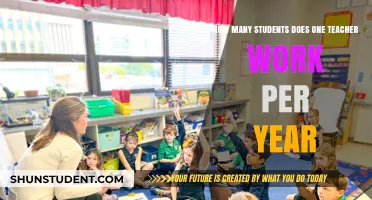 Teacher Workload: How Many Students Does One Teacher Manage Annually?