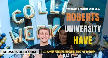 Oral Roberts University: A Student-Centric Community