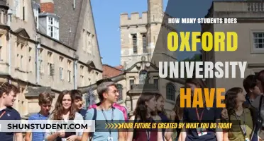 Oxford University: A Student Body of How Many?