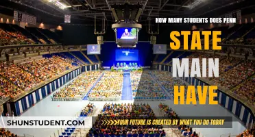 Exploring Penn State Main: A Look at Student Enrollment Numbers