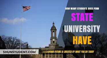 The Student Population of Penn State University
