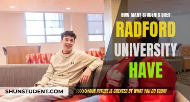 Radford University: A Student-Centric Community of ..