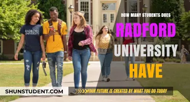 Radford University: Student Population and Campus Insights