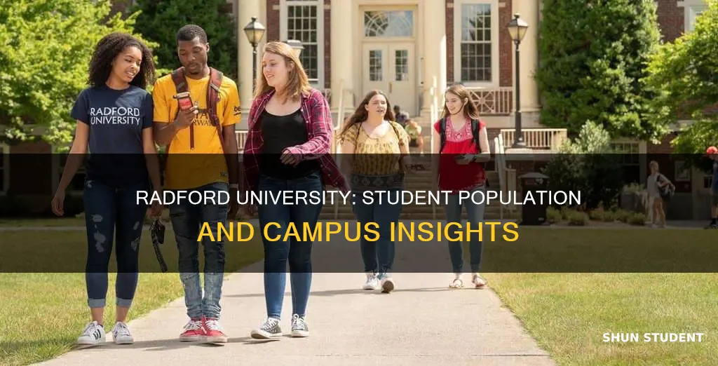 how many students does radford university have