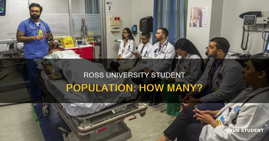 how many students does ross university have