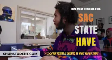 Exploring the Student Body Size at Sacramento State University