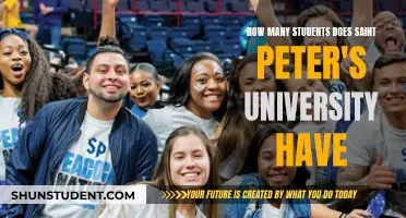 Saint Peter's University: A Student Body of How Many?