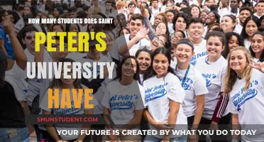 Saint Peter's University Student Population: How Many?